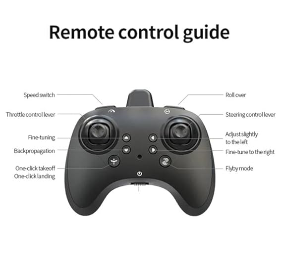 Rechargeable Fighter Jet Style Nano Drone for Kids – Easy-to-Fly RC Quadcopter with 360°